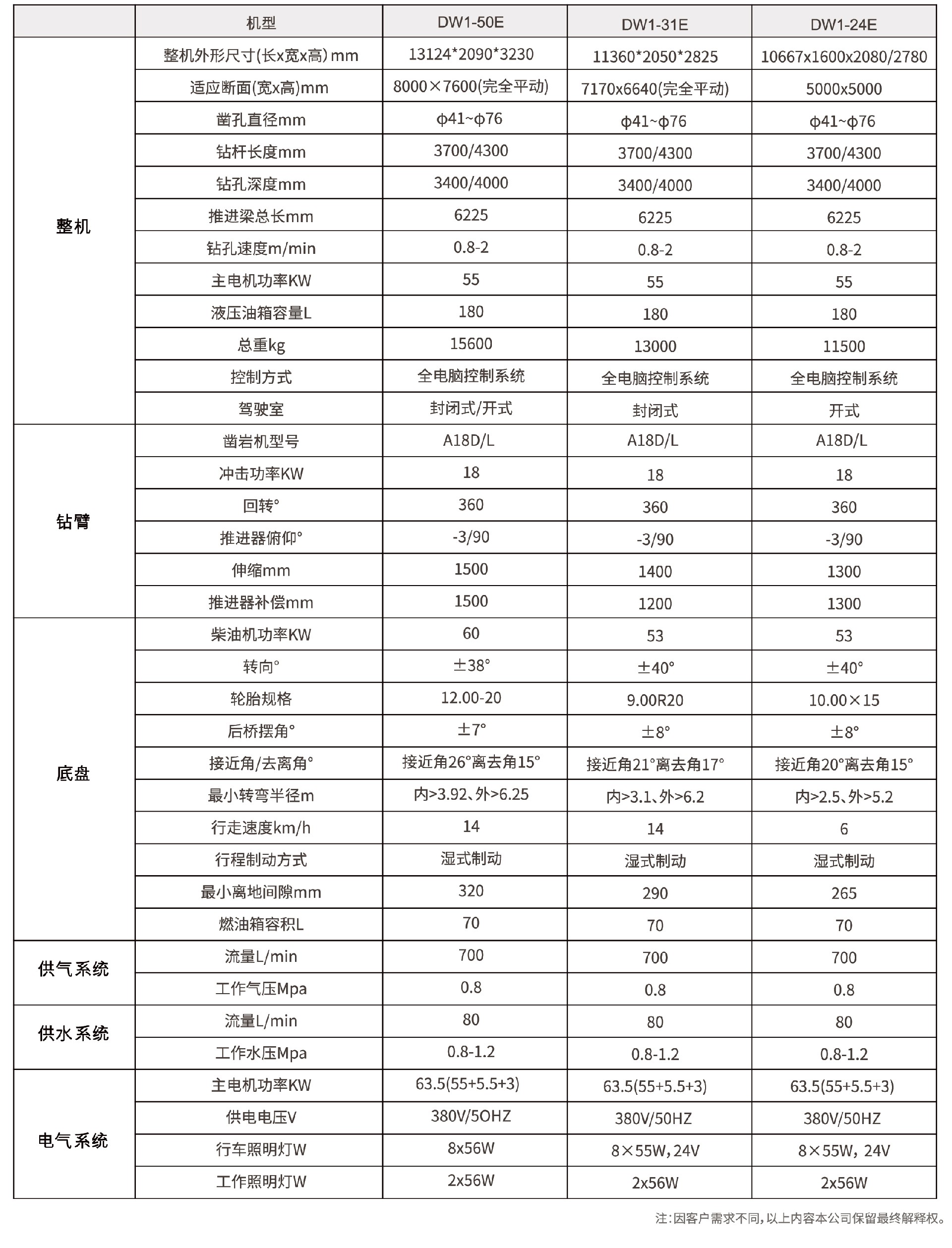 1667264134157555.jpg 1667264134157555.jpg