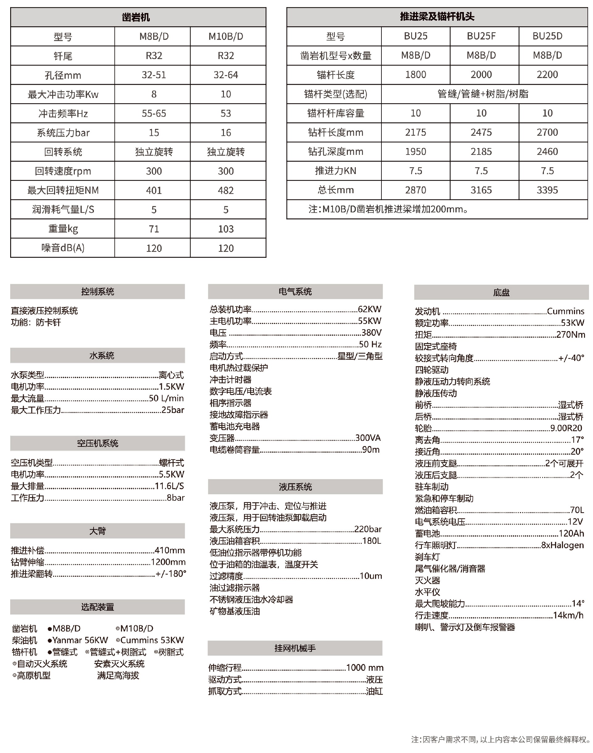 1667366305152610.jpg 1667366305152610.jpg