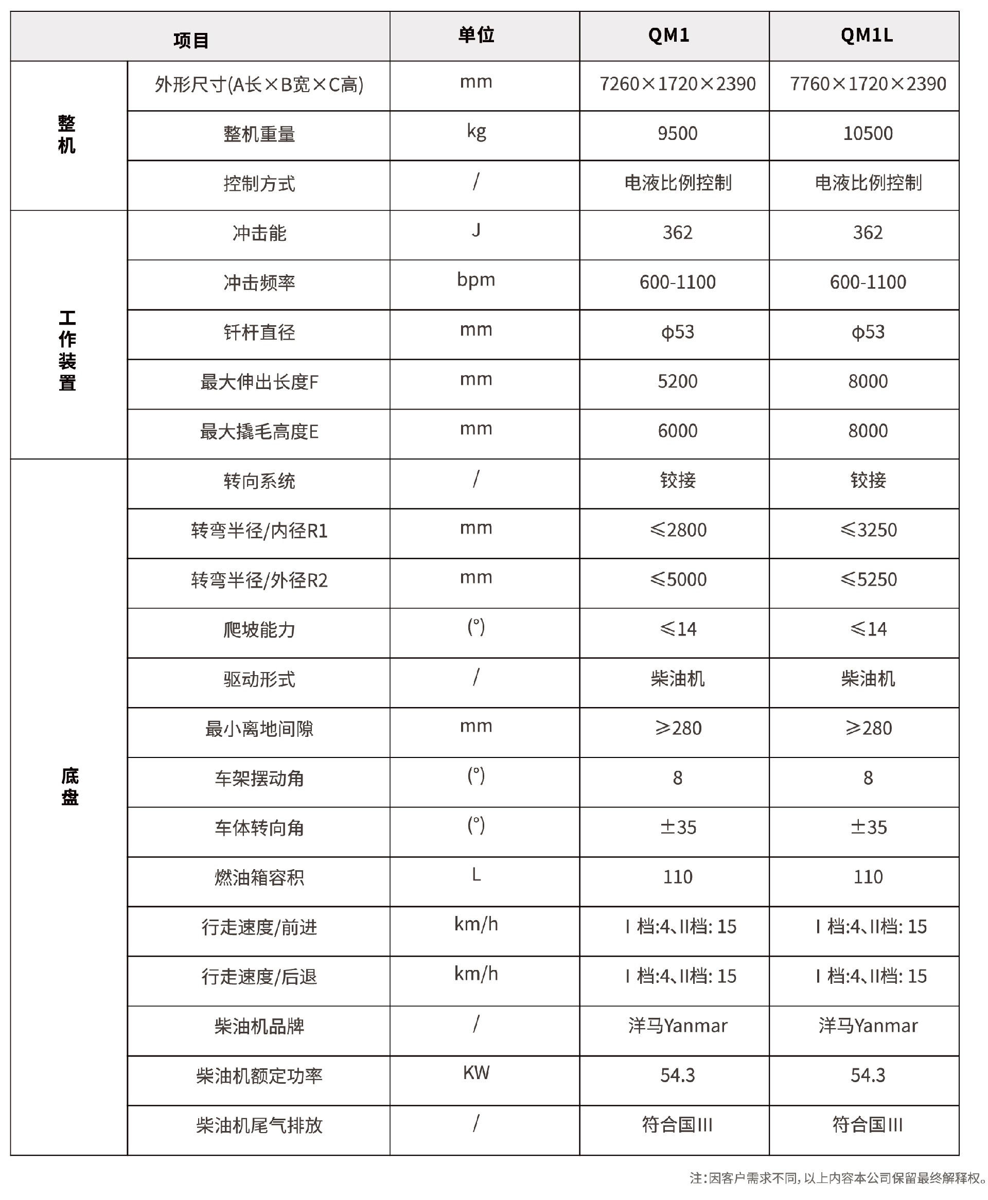 1667378710155552.jpg 1667378710155552.jpg